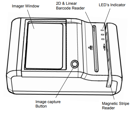 M280 Reference Guide